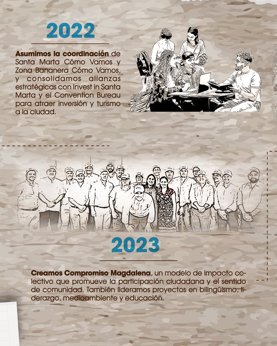 ProSantaMartaVital tweet media