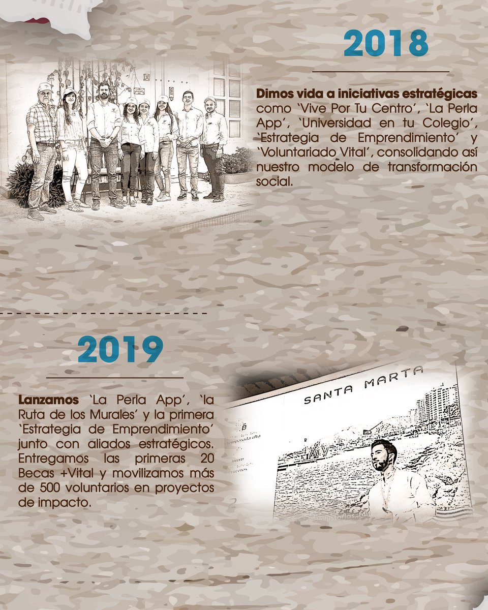 ProSantaMartaVital tweet media