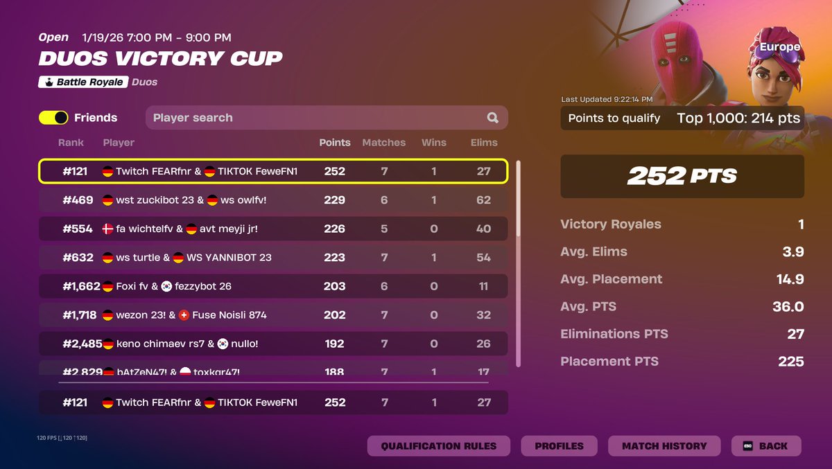 Qualed last game w/ <a href="/FeweFN/">FeweFN</a>