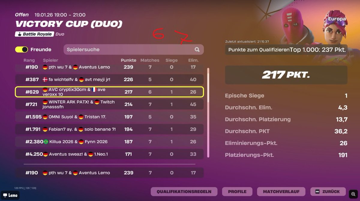 Qualed Finals w/<a href="/bixxfnbr/">Aventus Bixx</a> goat

<a href="/TeamAventusEU/">Team Aventus</a>