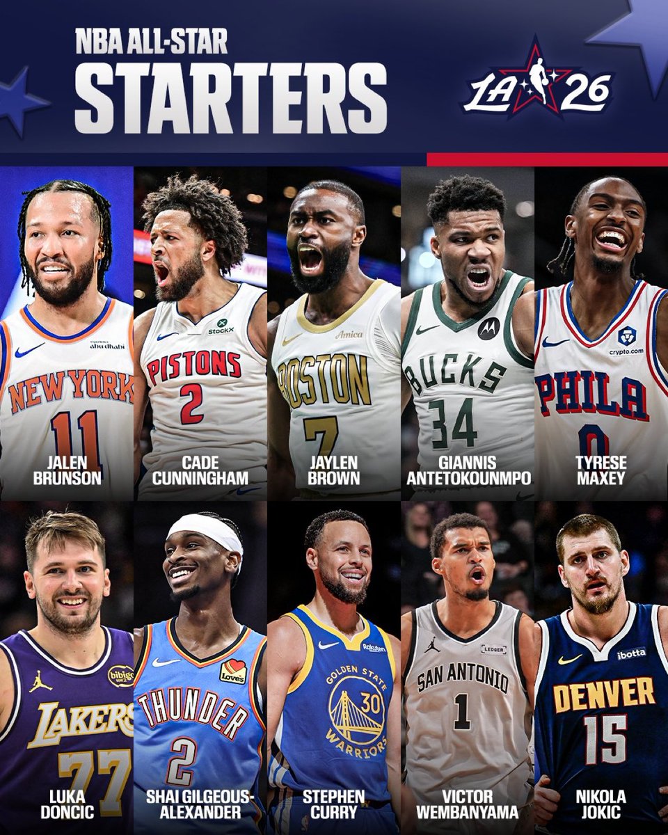 beckhsrules's tweet photo. The Franchise @TyreseMaxey #NBAAllStar https://t.co/LH8hAmwJCY