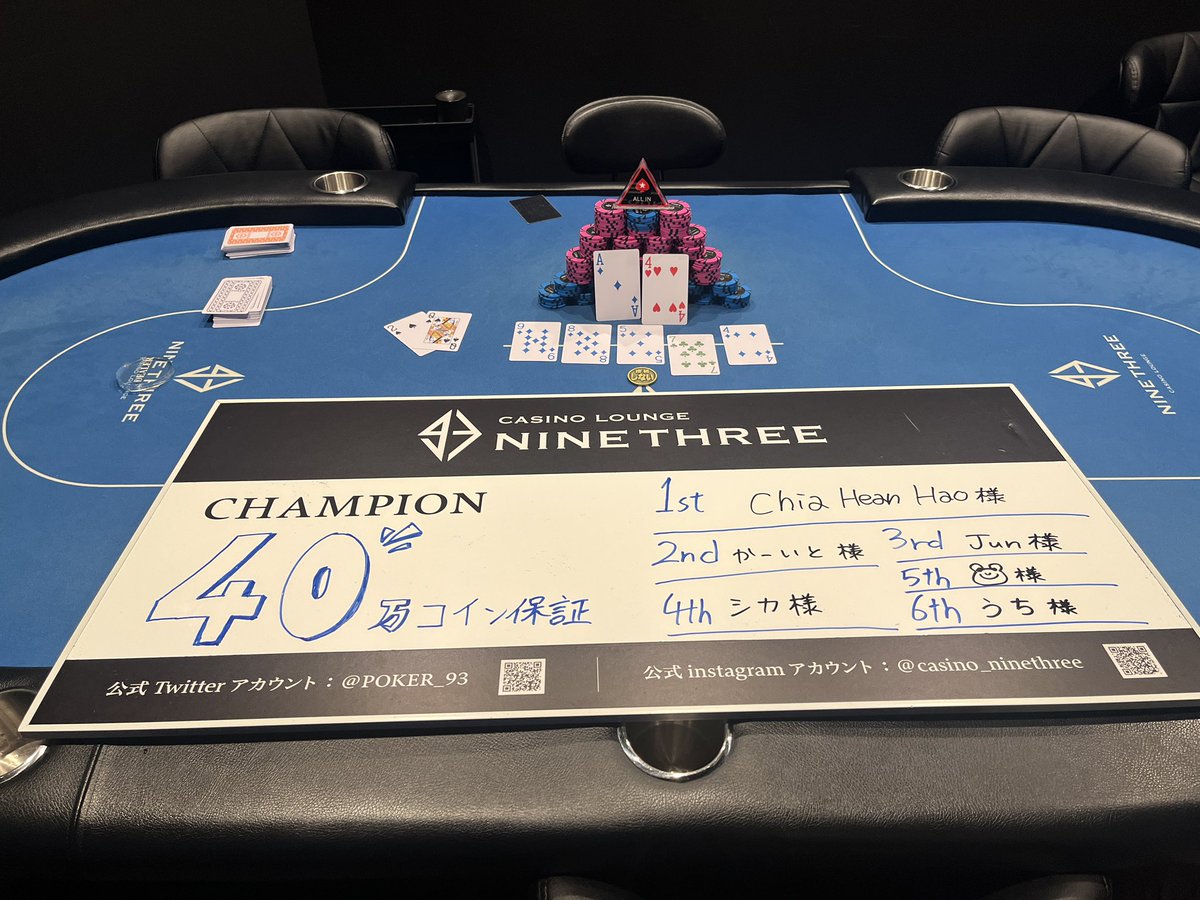 40万コイン保証!!早割¥3,000割引&E無料フリップチャンス‼︎ 🏆 Chia