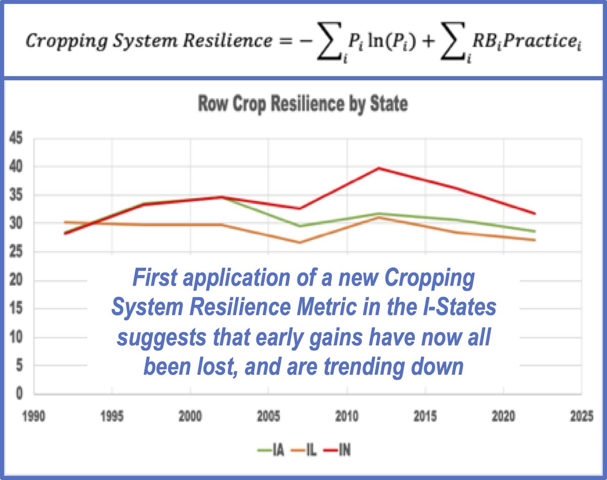 Dave Gustafson tweet media