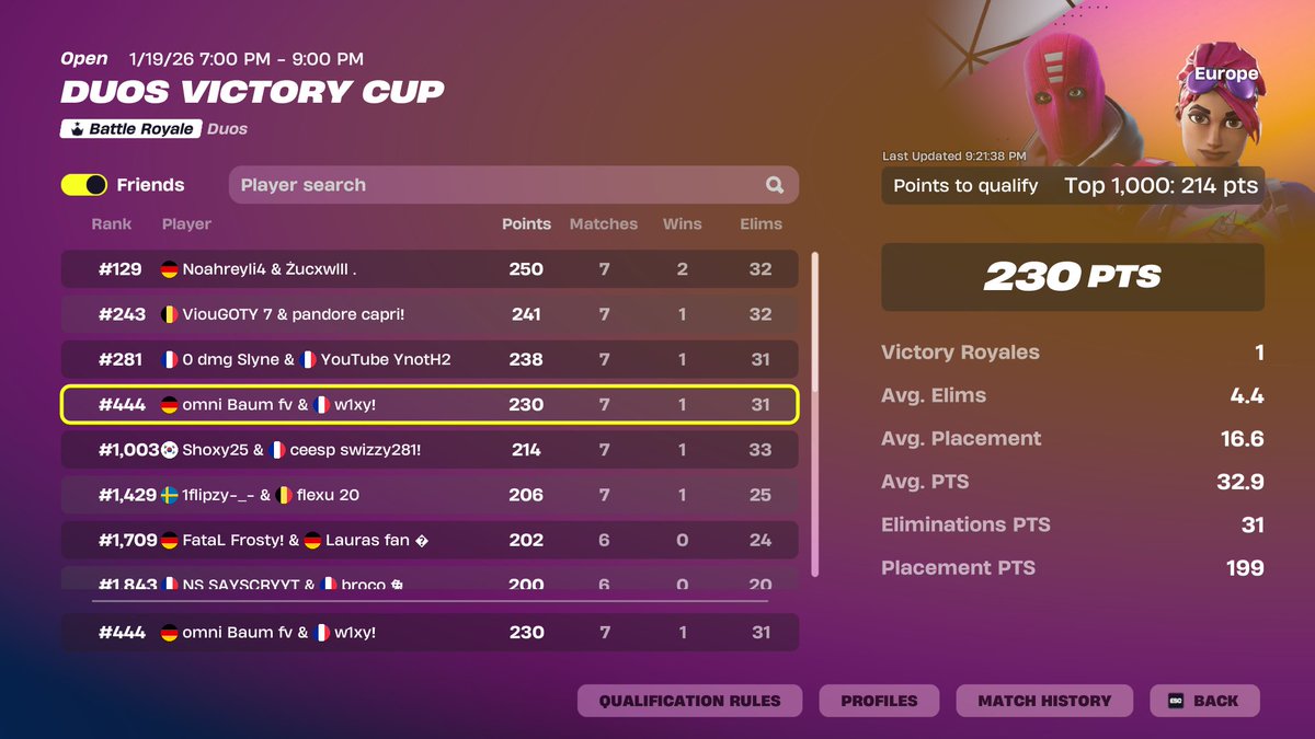 qualed eu vcc w/@1Baumfn