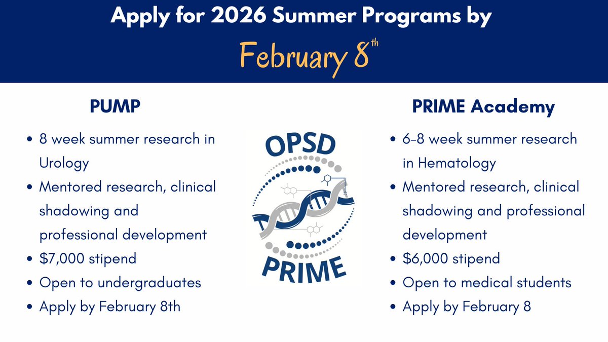Duke OPSD PRIME tweet media