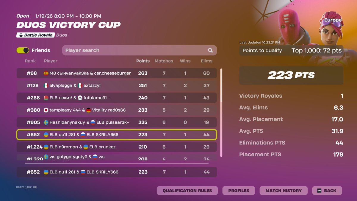 qual duo vcc <a href="/skrilyyy/">skrily</a> <a href="/ElitnyBerik/">ELB</a>