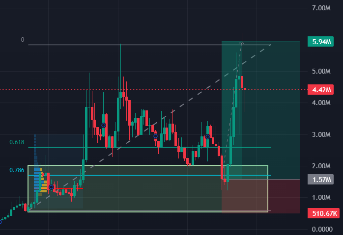 Shrebobo tweet media