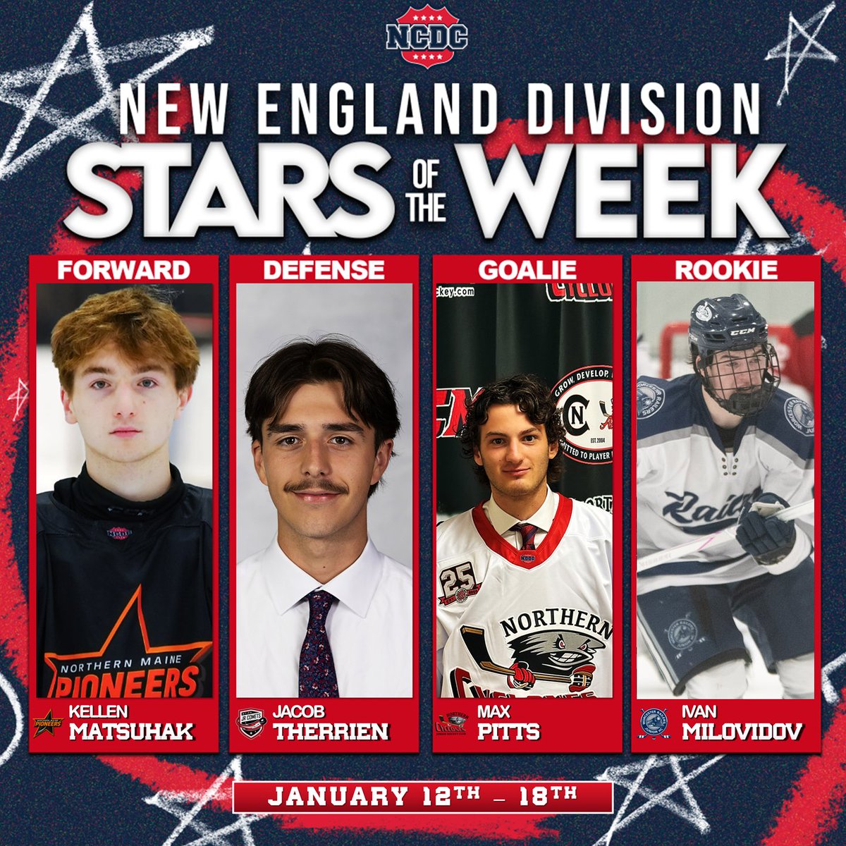 NCDC Hockey tweet media