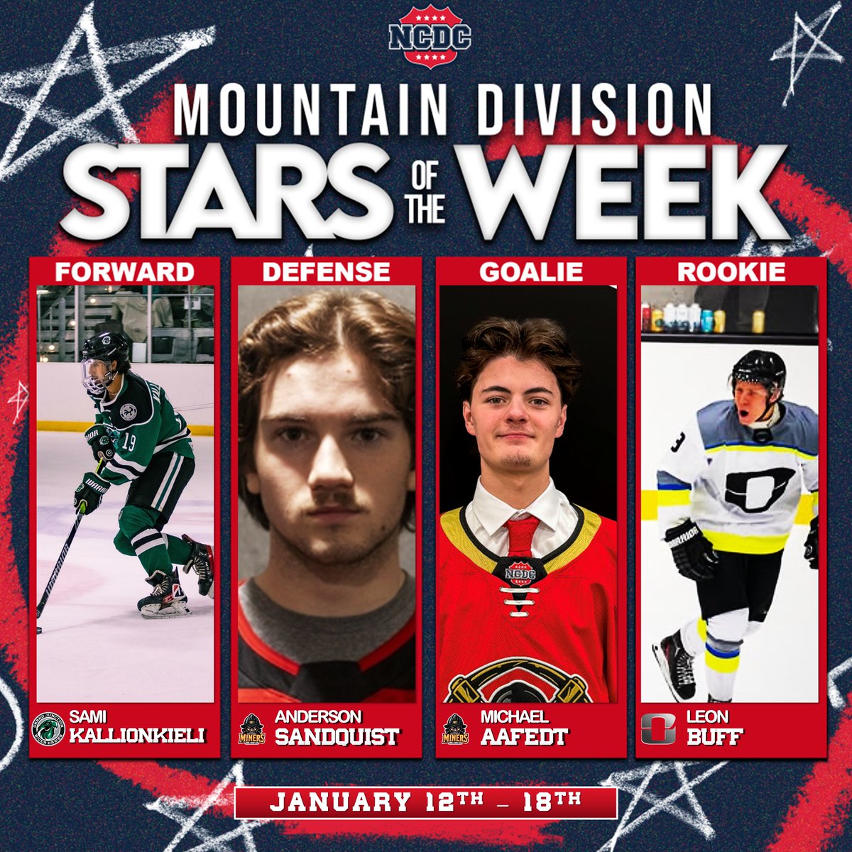 NCDC Hockey tweet media