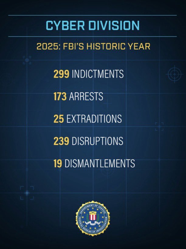 FBI Director Kash Patel tweet media