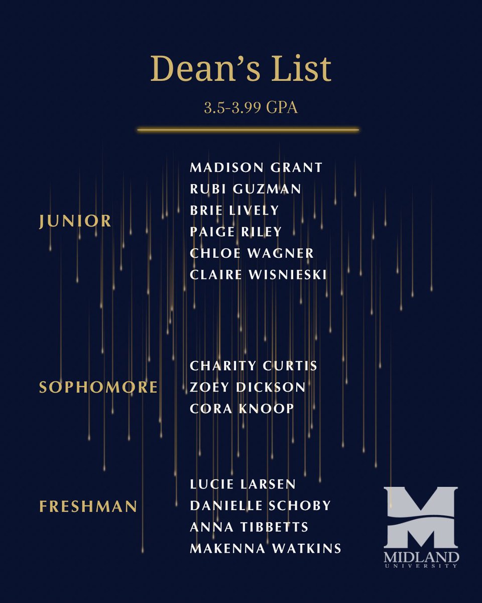 Midland Softball tweet media