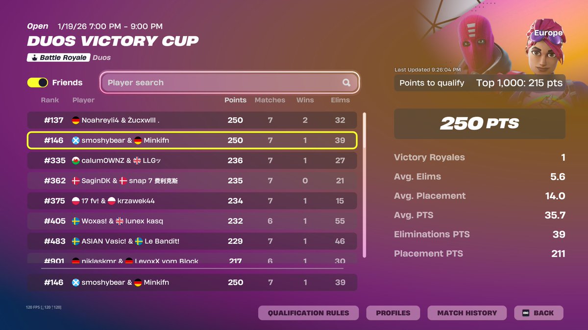 Qualed w/<a href="/Smoshyyyyyy32/">Smoshy</a> <a href="/satenfn/">pth saten</a>