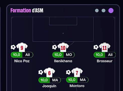 Préstation ⭐️⭐️⭐️⭐️⭐️