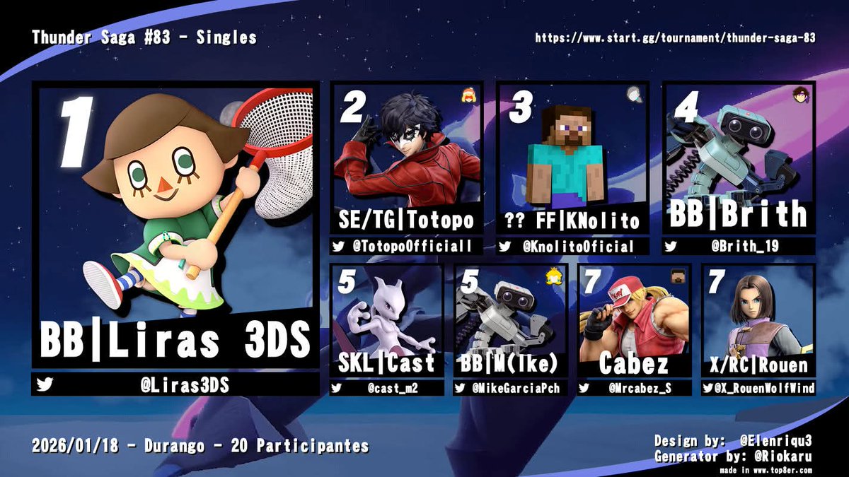 Smash Durango tweet media