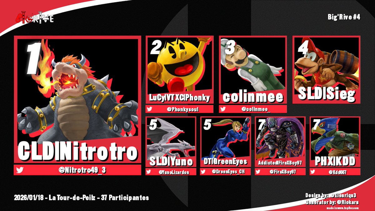 Week'Rive tweet media