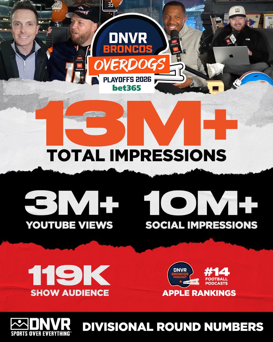 DNVR Broncos tweet media