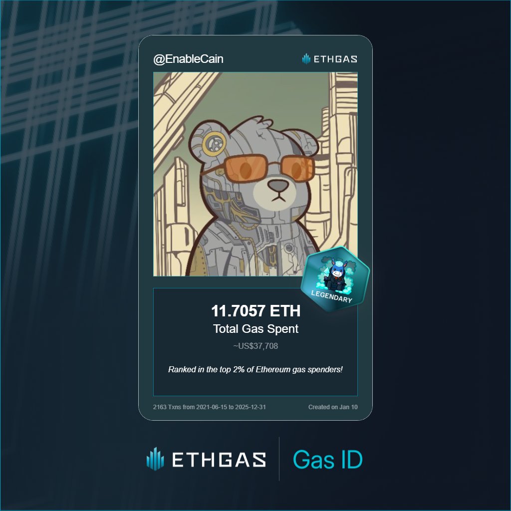 CainENABLE tweet media