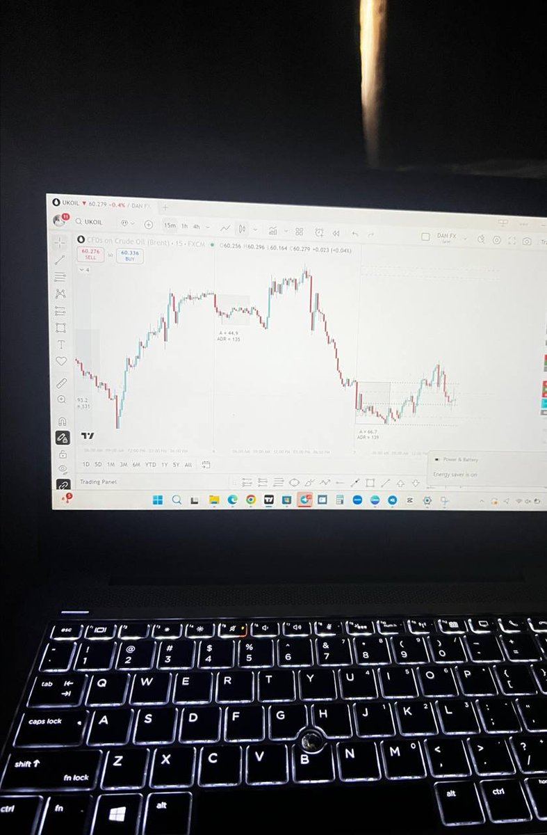 Dan Fx tweet media
