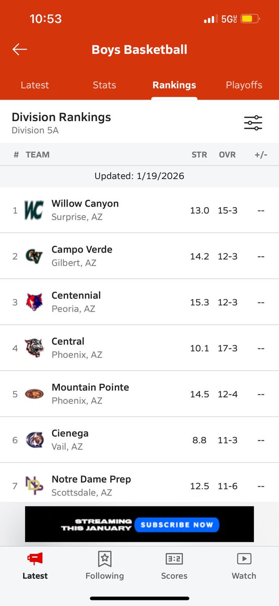 WillowCanyon BB tweet media