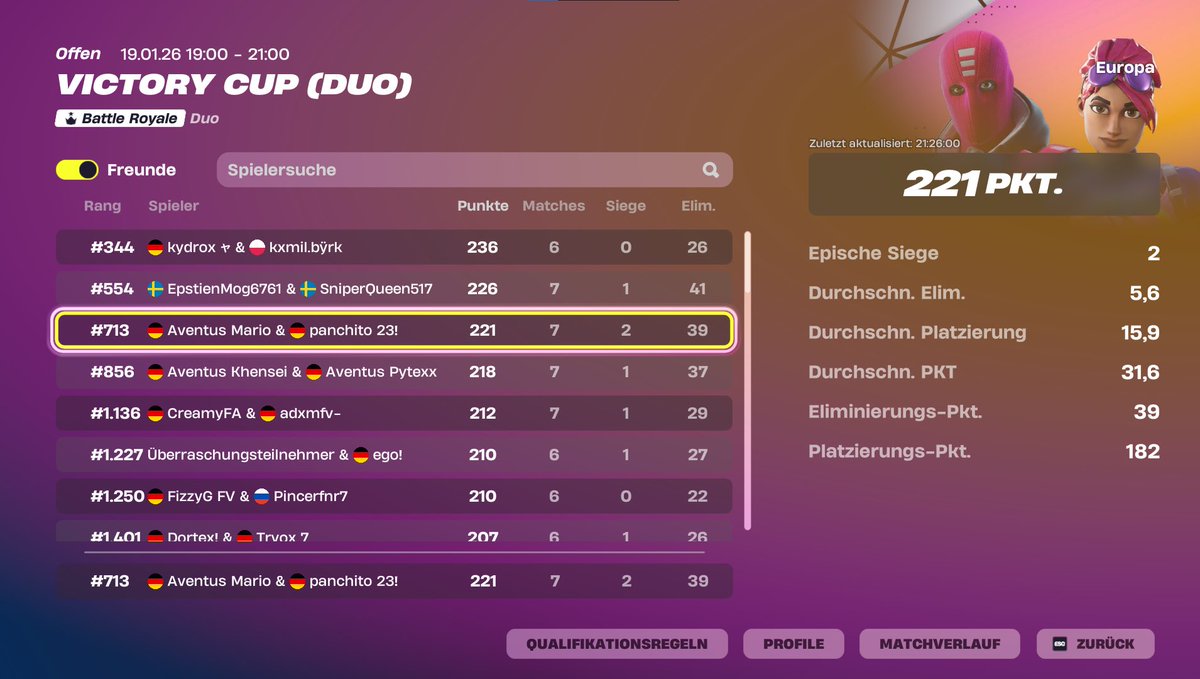 Qual vcc W GOTY

<a href="/TeamAventusEU/">Team Aventus</a>