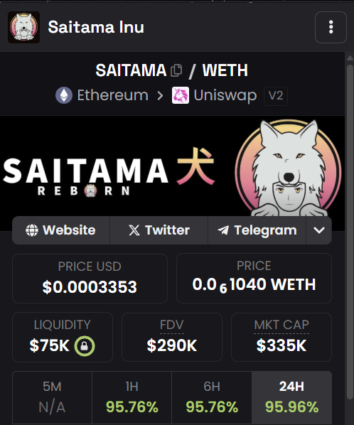 Saitama Wolfpack never left!
Here forever, stronger than ever!
AWOOO