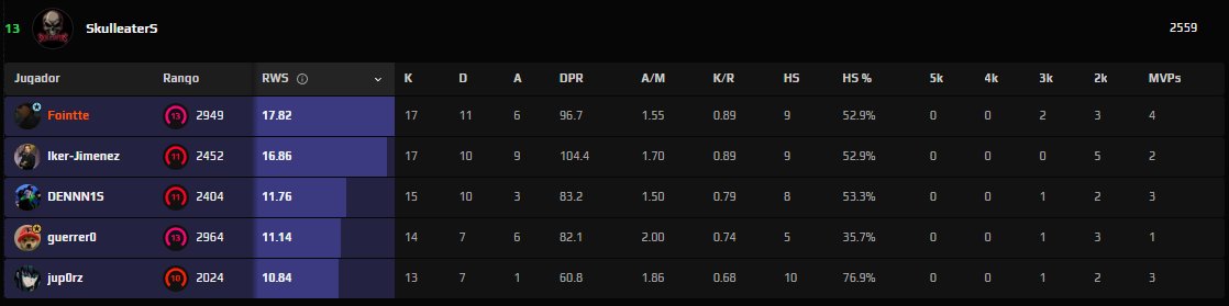 Fointte_CS tweet media