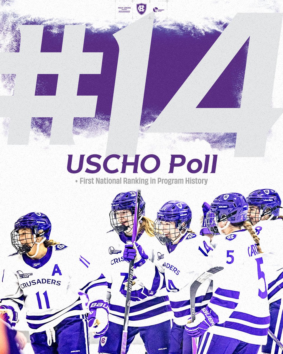 HCrossWHockey's tweet photo. First national ranking in program history!

#GoCrossGo https://t.co/ZtbDb7GPGP