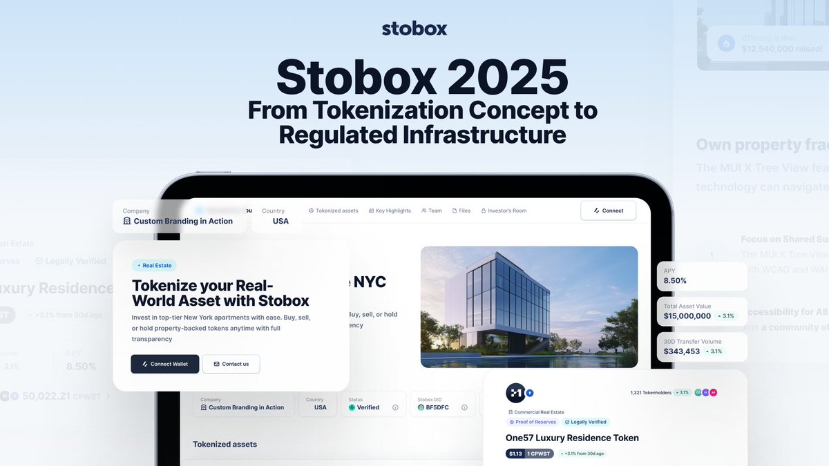 StoboxCompany tweet picture