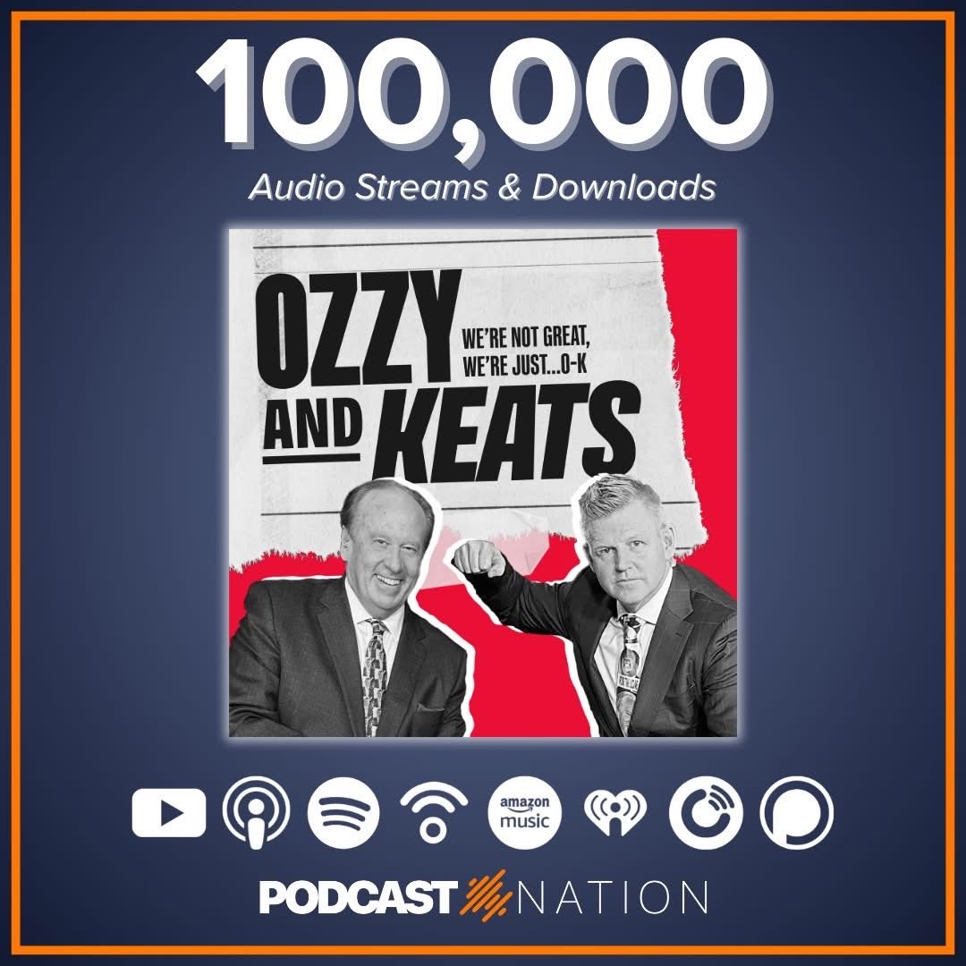 PodcastNation_'s tweet photo. Congratulations to @ozzyandkeats on 100,000 streams and downloads across podcast services everywhere! Podcast Nation is proud to have provided production along the way! 🎉

Do YOU have something to say? Schedule a FREE consultation for your podcast! https://t.co/9oCHQBDLTx https://t.co/KG9vv5V4oI