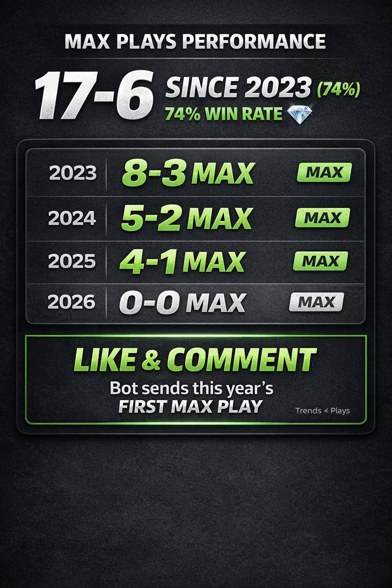 Capper Central tweet media