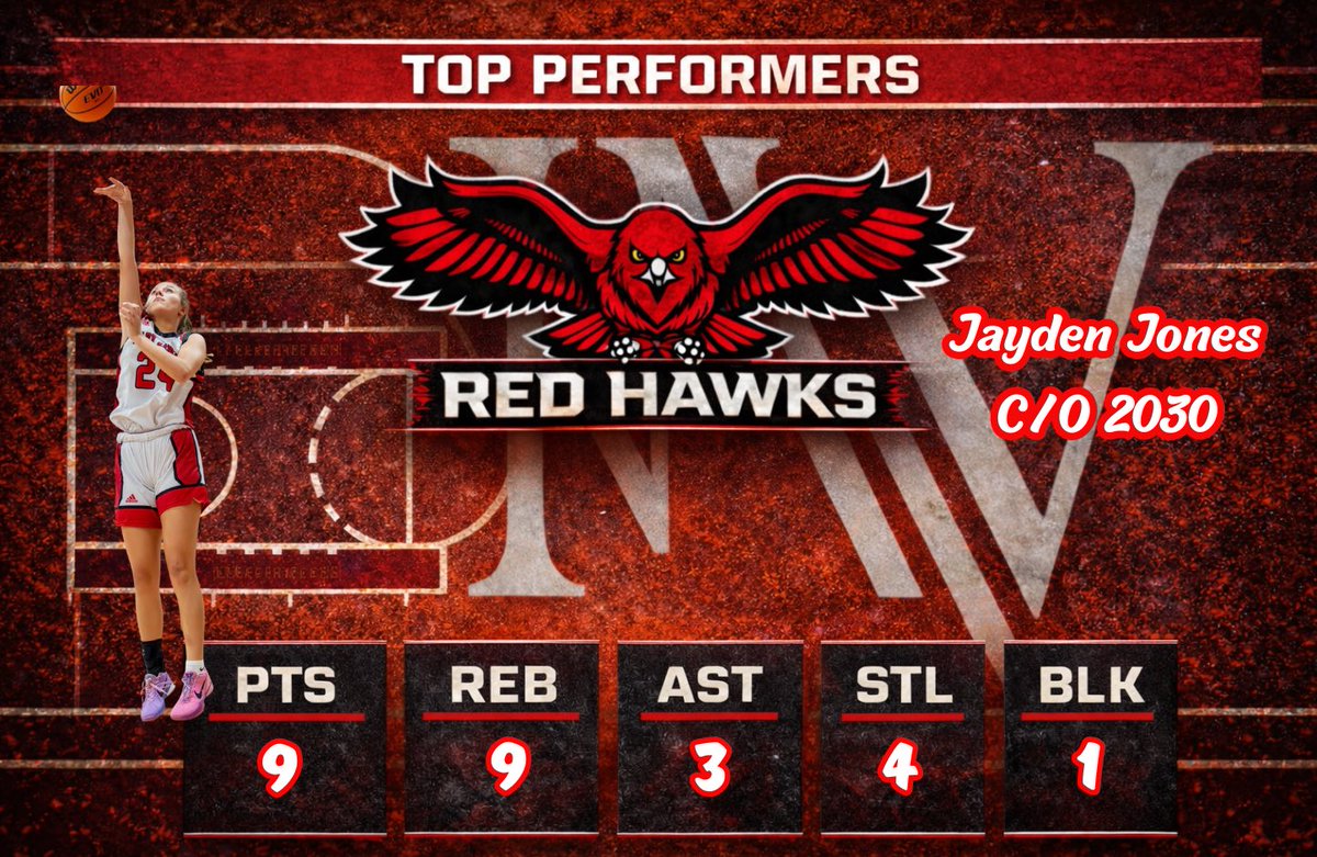 Corey Collins tweet media