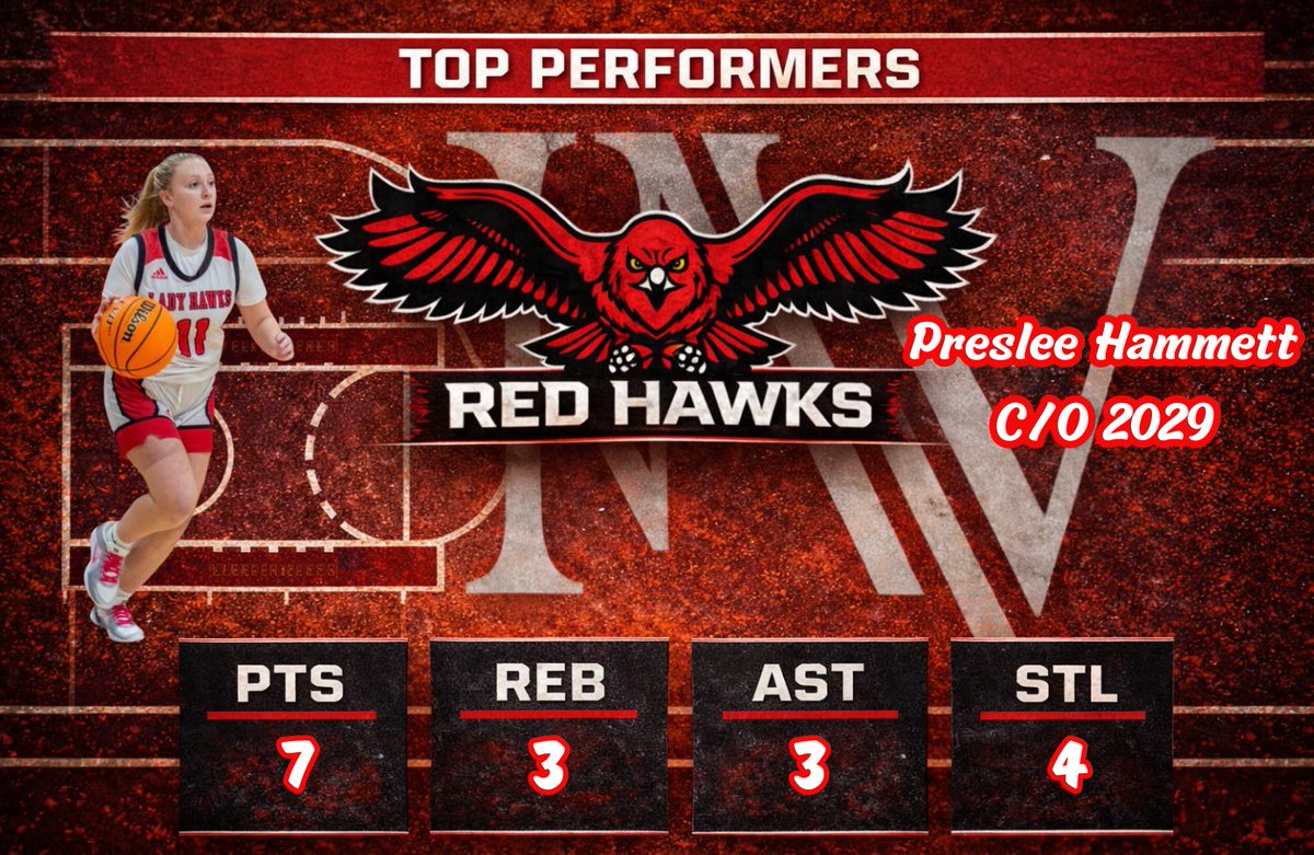 Corey Collins tweet media