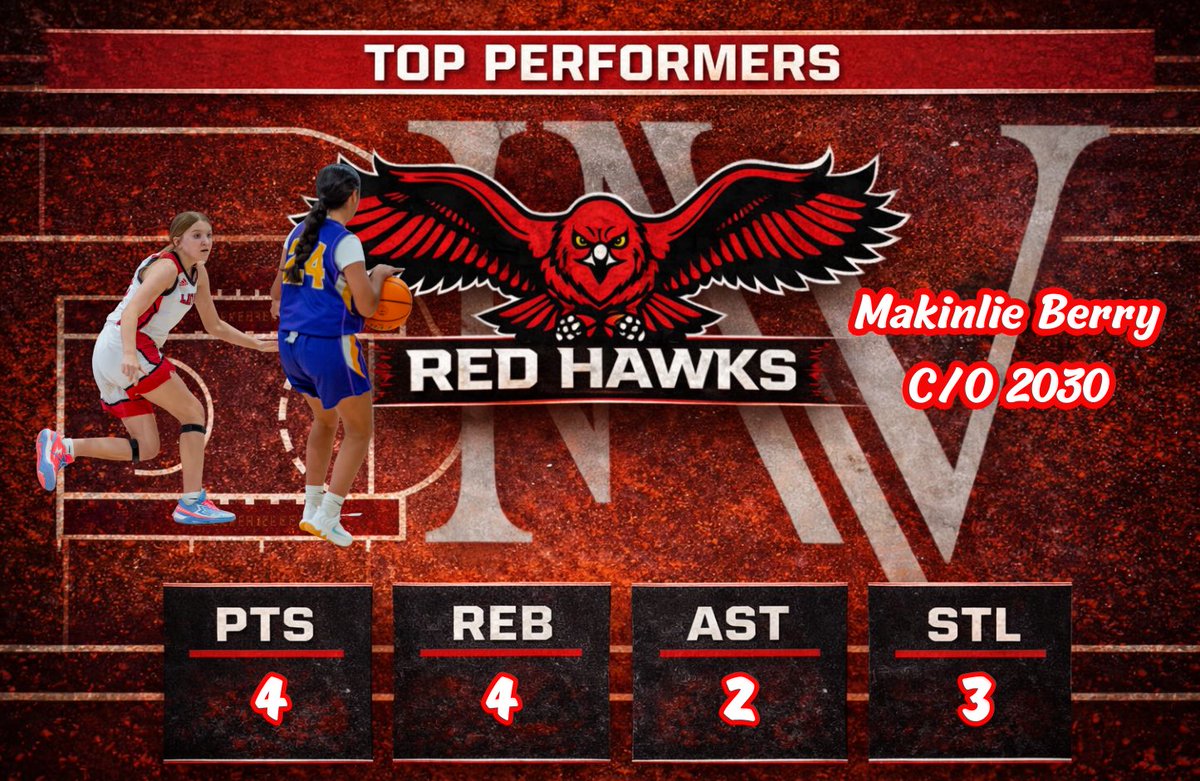 Corey Collins tweet media