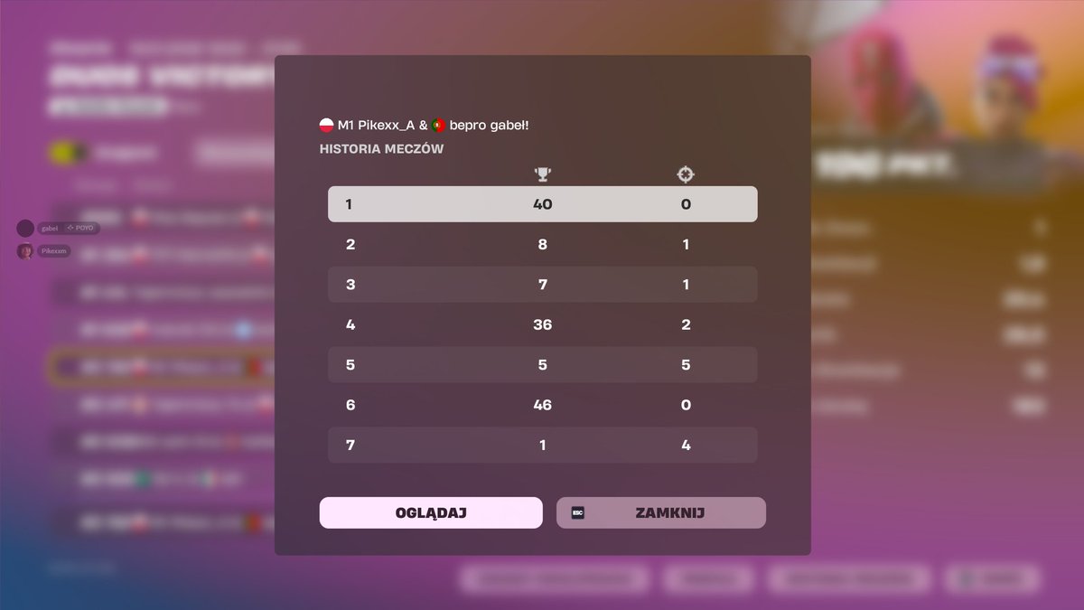 CHEATER W PRZEDOSTATNIEJ UN LUCKY 
<a href="/gabelfn/">GABEŁ</a>