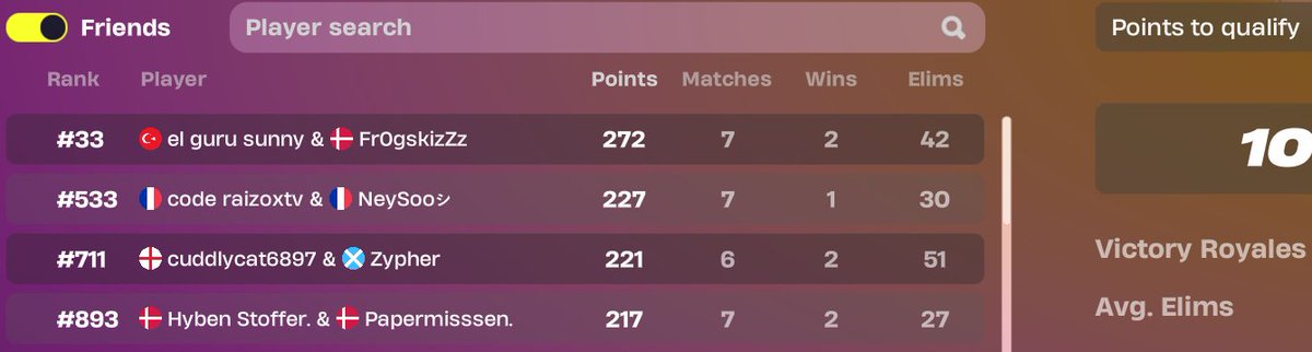 Stoffer. tweet media