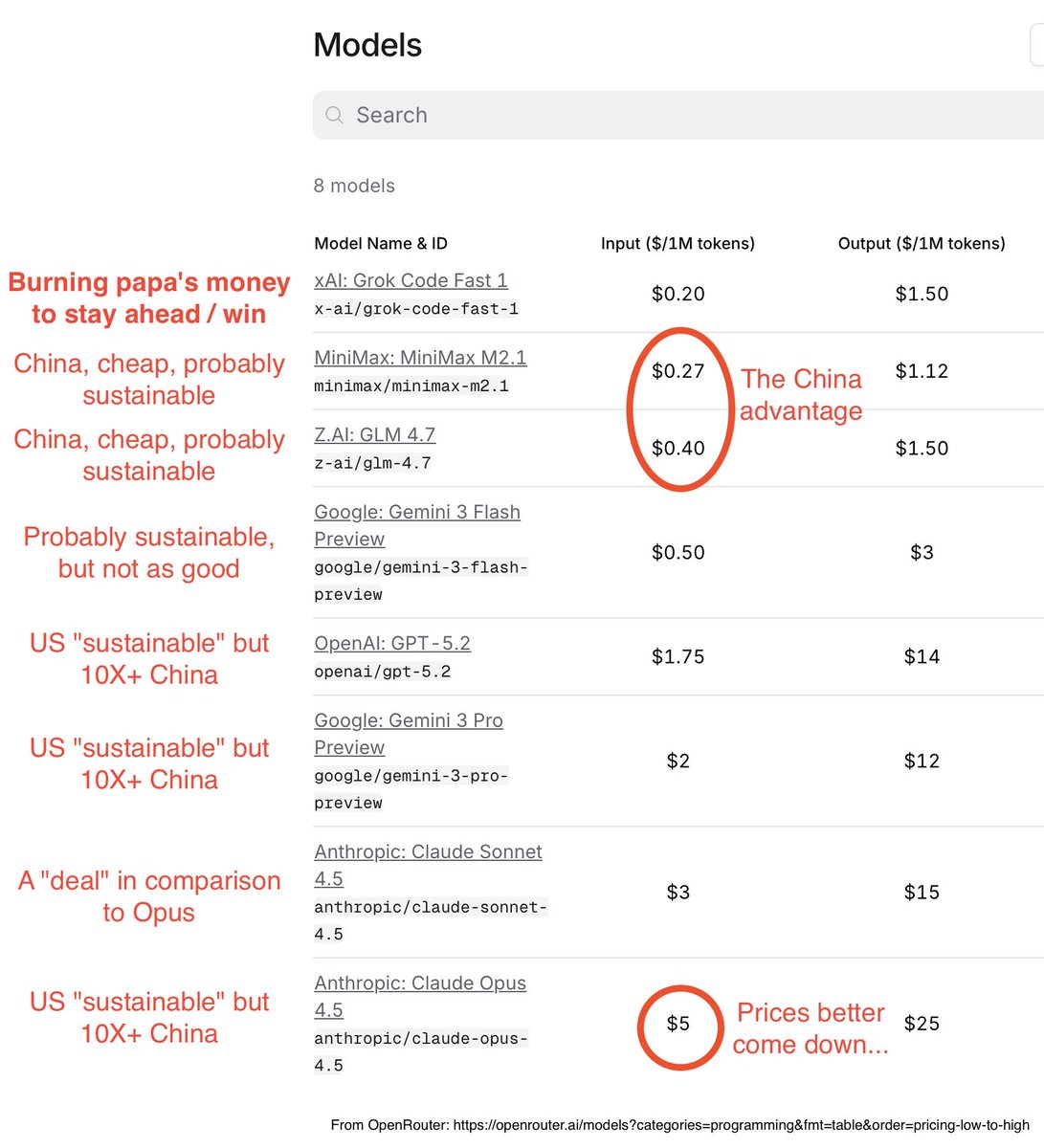 Larry Gadea tweet media