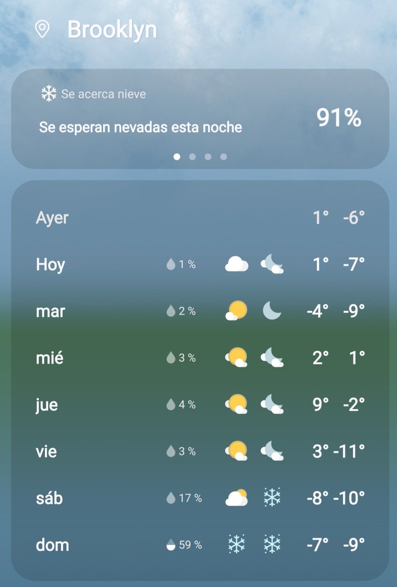 samucorp's tweet photo. Esta semana, en cuanto a temperatura, va a estar horrible 🥶 #DetestoElFrio https://t.co/WQwQswzqey