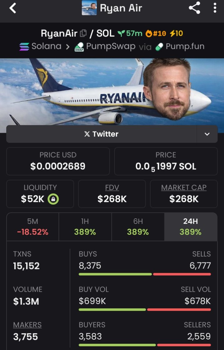 Token Whisperer 🥷 (@SOLAlphaSniffer) / Posts / X
