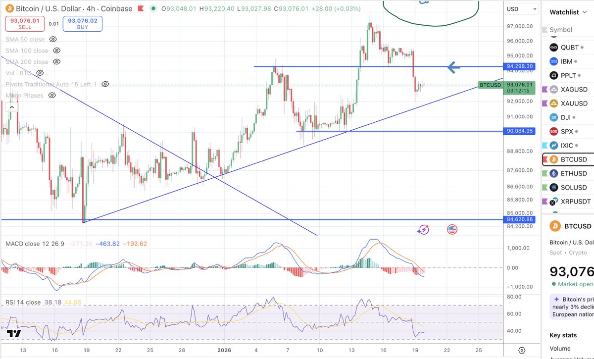 CRYPTO Damus tweet media