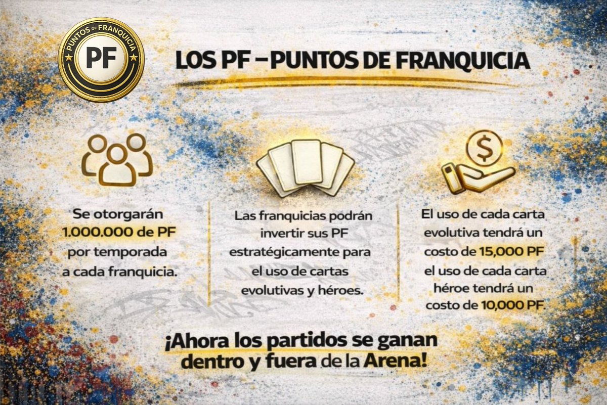 📣 COMUNICADO - COPA COLOMBIA 

Les presentamos oficialmente nuestro formato para la primera temporada. 

Sujeto a cambios y actualizaciones hasta antes de empezar la competencia.