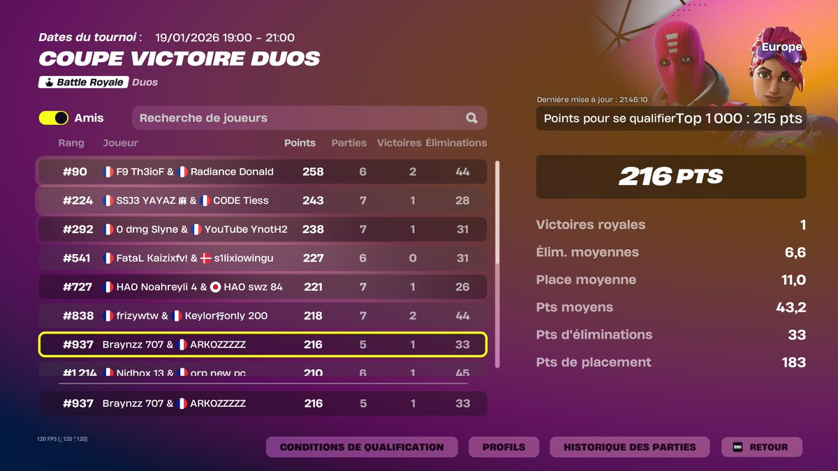 QUAL VCC FINALE <a href="/BraynzzFTN/">Braynzz</a>