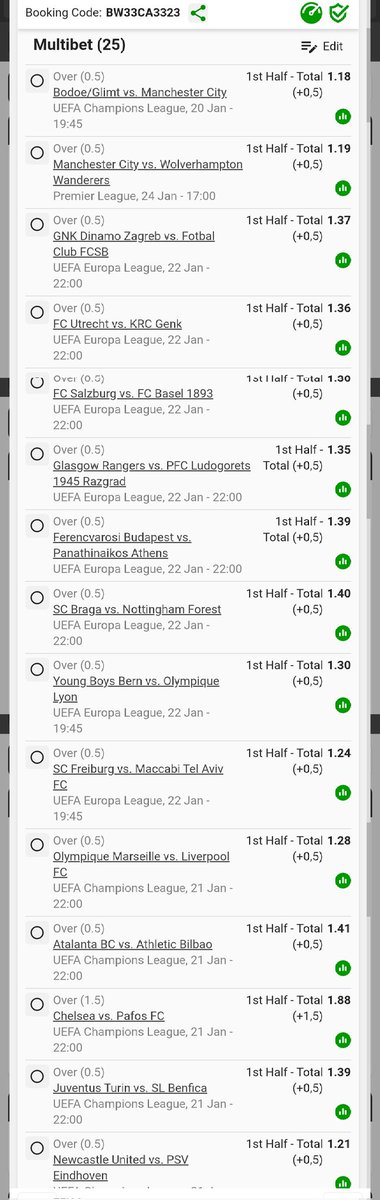 Tumalizer_ZA's tweet photo. First Half Over 0.5 🎯

Booking Code: BW33CA3323 https://t.co/M2IadtgSEM