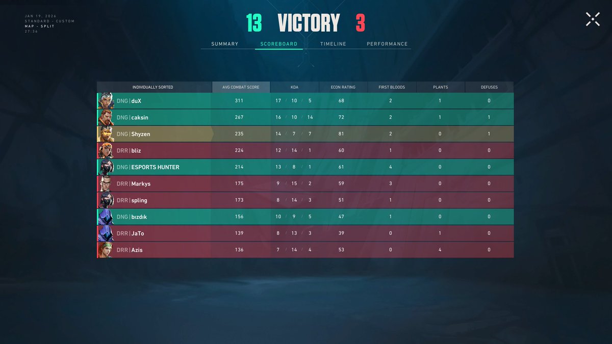 Team DENIGHT tweet media