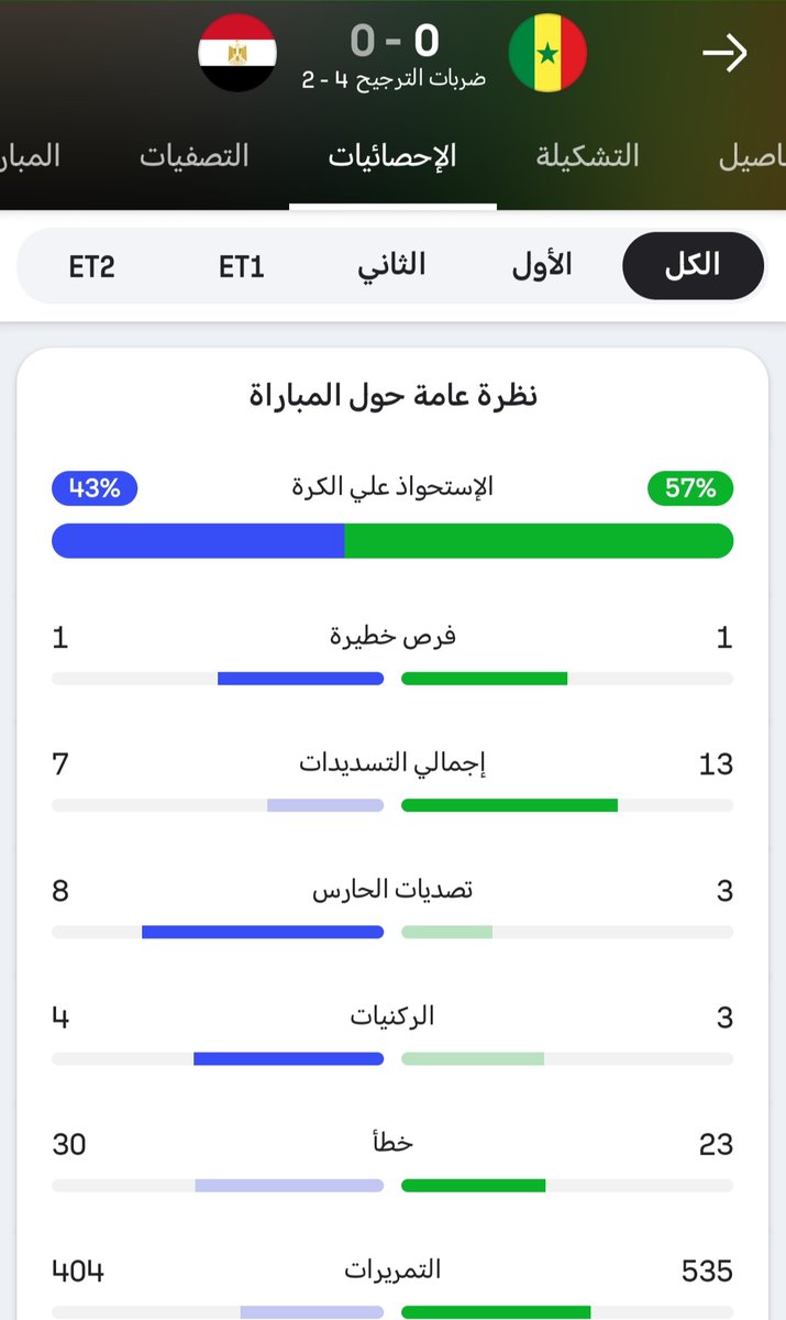 Ahmed_eladel99 tweet media