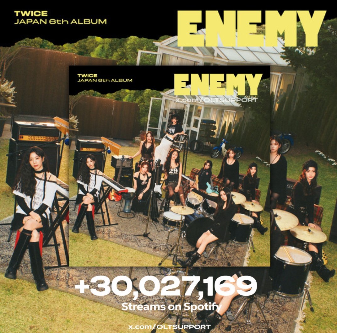 OLTSupport's tweet image. #TWICE's "ENEMY" (album) has surpassed 30,000,000M on Spotify! 🔥