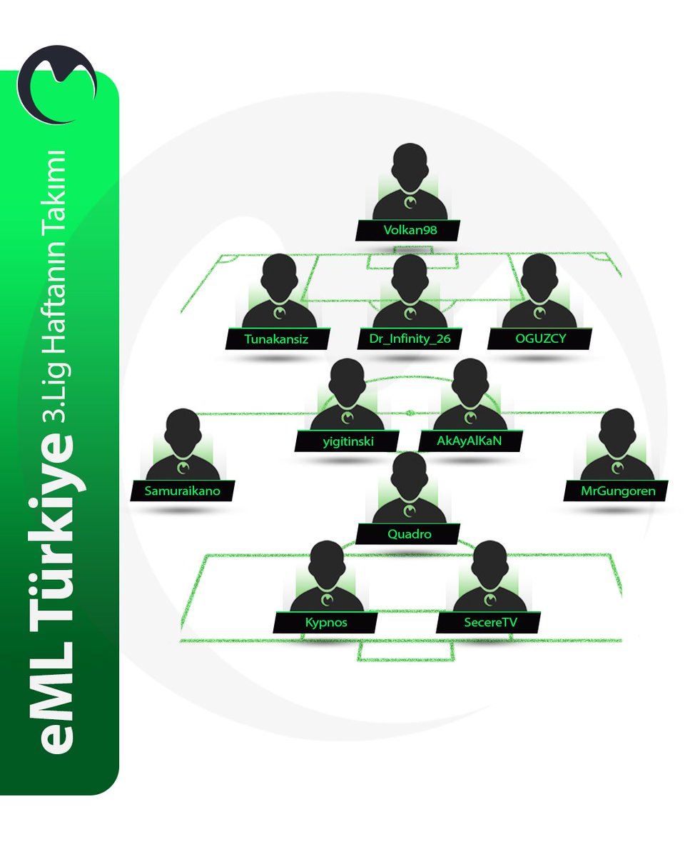 eML Türkiye tweet media