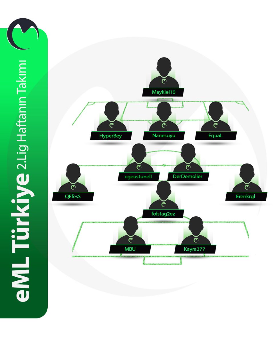 eML Türkiye tweet media