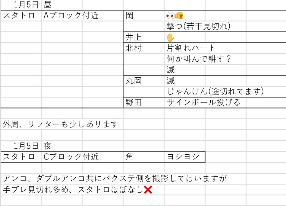 り tweet media