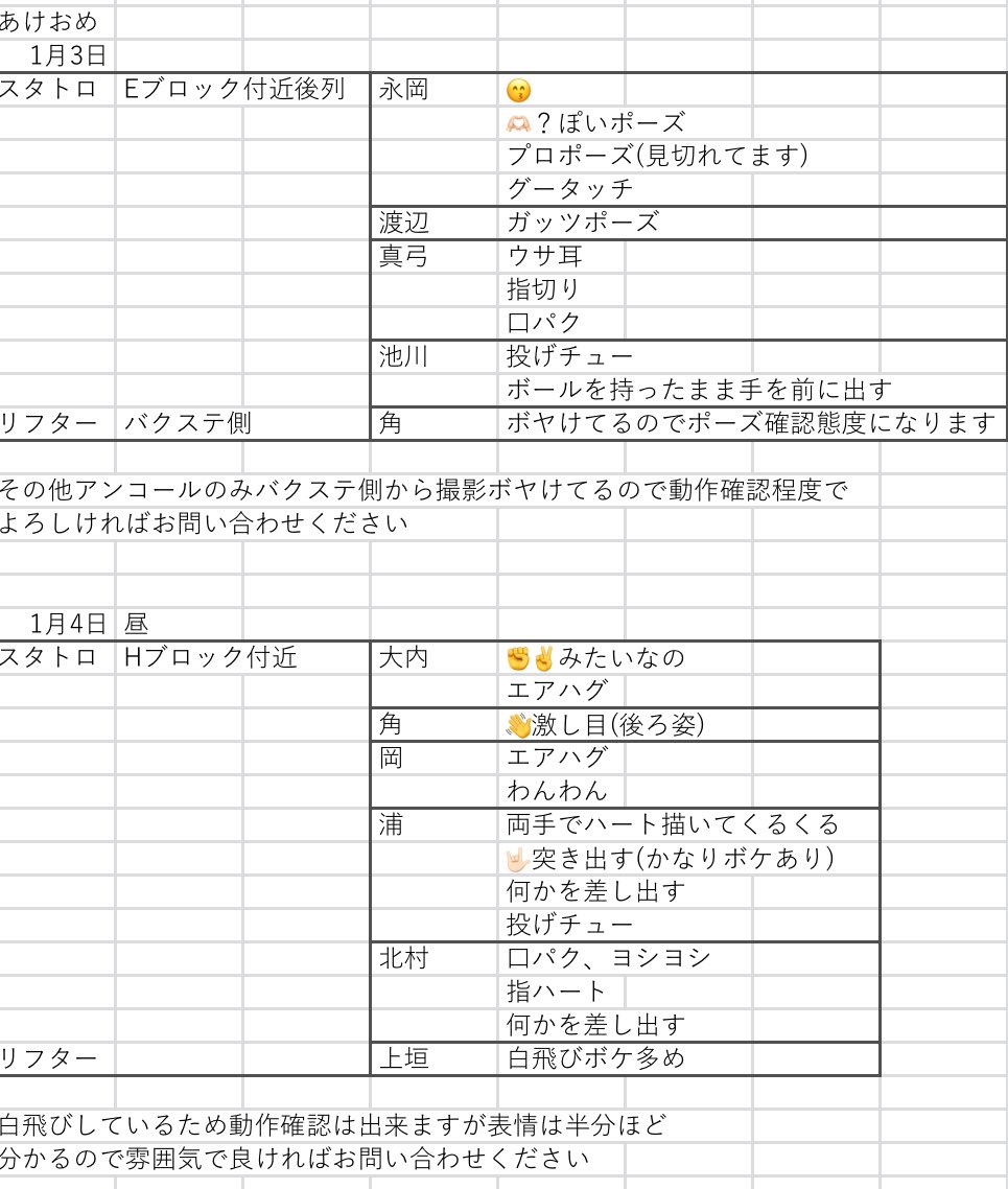 り tweet media