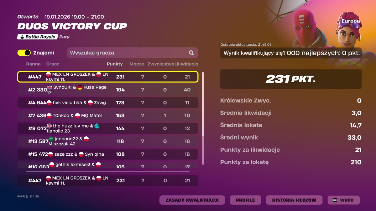 #447 qualed <a href="/Groszekfn/">Groszek</a> <a href="/Lunary_esport/">Lunary</a>